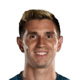 Live, born 2 sep 1992) is a argentina professional footballer who plays as a goalkeeper for arsenal in england premier league (1). Emiliano Martínez FIFA 21 - 78 - Prices and Rating ...