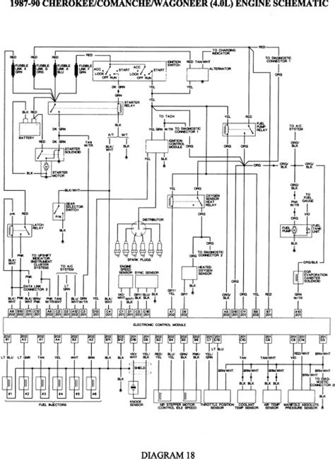 Ignition Switch not getting power (New Switch) - Jeep ...