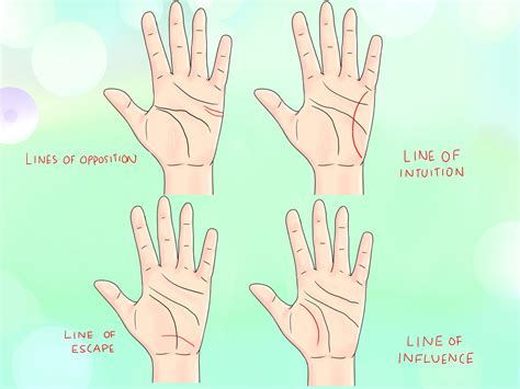 The ultimate guide to palm readings: Read Palm Lines | Palm reading, Palm lines, Palmistry