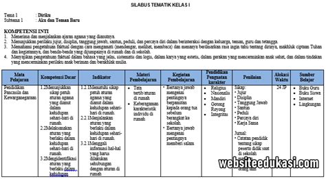 Selain itu dalam menyusun rpp juga lebih singkat karena dalam setiap pembelajaran. Silabus 1 Lembar Seni Budaya Smk Kls 1 Semester 2 / 2 - Perkembangan seni mengidentifikasi dan ...