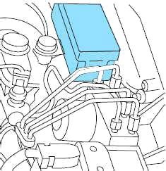 40** amplifier (tremor audio system only) 3: Ford Ranger (2001-2003) Fuse Diagram • FuseCheck.com