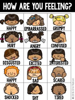 Feelings chart are an excellent indicator to help a child identify his feelings. Feelings Charts {for early childhood students} by Dr ...