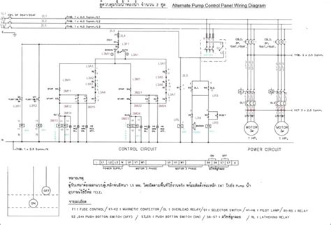 Compare product reviews and features to build your list. Plc Control Panel Wiring Diagram Pdf Gallery - Wiring ...