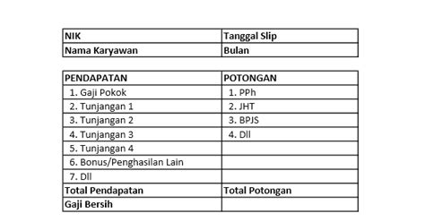 Honor yang diberikan kepada pejabat,pns,pppk,tni,polri yang memberikan keterangan ahli. Contoh Format Slip Gaji Wiraswasta - Guru Paud