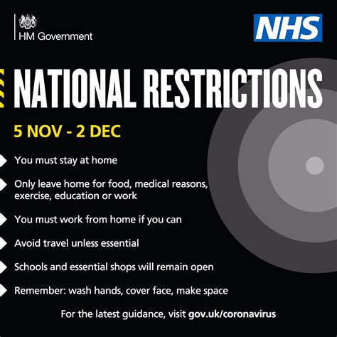 All across the country, mask mandates have eased, restrictions have lifted and most states have gone back to business as usual. New National COVID-19 Restrictions from 5 November ...