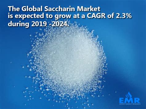 Best live update of dhaka stock exchange latest share price. Global Saccharin Market Share, Size, Report, Price Trends ...