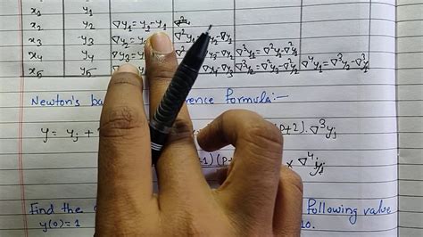 Interpolationspolynom (lagrange) berechnen | einfach erklärt lagrange interpolation formula in this video, i present the extremely neat lagrange interpolation. Newton's backward interpolation formula || Newton backward ...