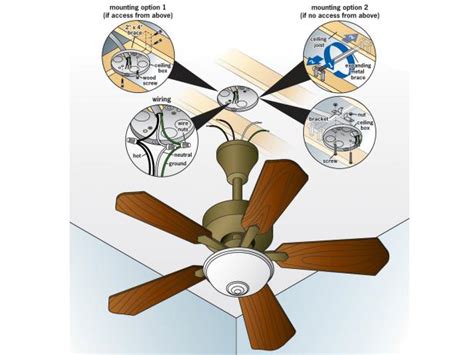 Install the fan blades, following the manufacturer's instructions. How to Replace a Light Fixture With a Ceiling Fan | how ...