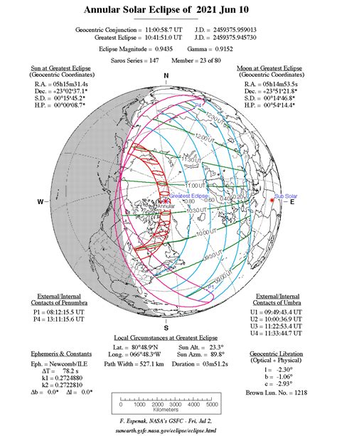 Une éclipse solaire annulaire partielle sera visible en france ce jeudi 10 juin 2021, entre 11h et 13h. AEAAC 2021 -- Phénomènes Astro