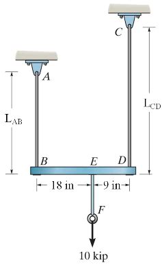 When the barrier ceiling is penetrated by wires, rods or straps, these members must be isolated by means. Solved: The Hanger Assembly Shown Is Used To Suspend Equip ...