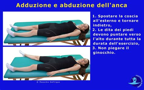 I primi interventi di protesi all'anca hanno inizio nel 1960, quando cominciarono a diffondersi le prime pratiche chirurgiche che prevedevano la sostituzione completa o parziale dell'articolazione. Esercizi di Riabilitazione dopo Intervento di Protesi d ...