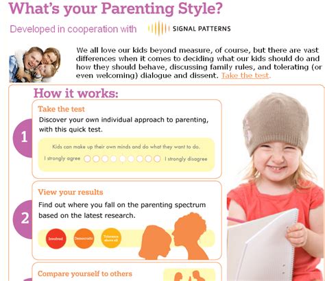 Parenting styles research paper - copywriterquotes.x.fc2.com