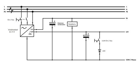 We have further expanded the integration between terminal and stromlaufplan.de. Schaltzeichen Netzteil