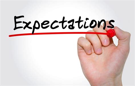 Managing Expectations | AdapNation