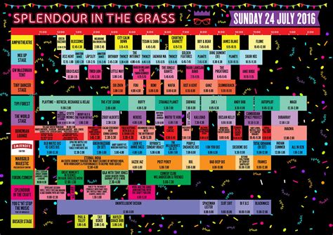 All in all, a great raucous mess of a show bringing the grit amid the mud. Get Planning: Splendour In The Grass Just Announced Their Set Times | lifewithoutandy