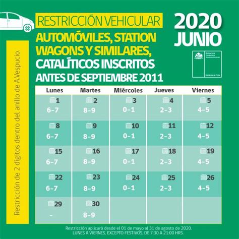 Desde el 1 de mayo y hasta el 31 de agosto (gestión de episodios críticos) se aplicará la restricción vehicular 2021, la que por cuarto año consecutivo aplica la restricción permanente a los vehículos con sello verde (catalíticos) con fecha de inscripción anterior a septiembre de 2011. Restricción vehicular en Región Metropolitana: calendario ...