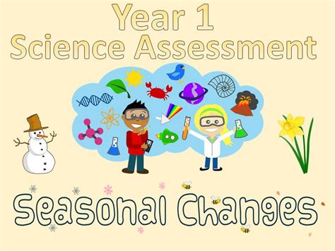 It was originally developed in 1987 by larry hornbeck of texas instruments. Year 1 Science Assessment: Seasonal Changes | Teaching ...