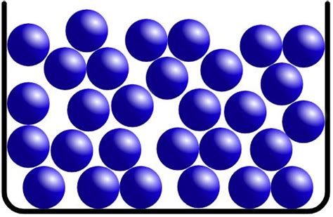 Like the particles of a solid, particles in a liquid are subject to intermolecular attraction; Three States Of Matter | Mini Physics - Learn Physics