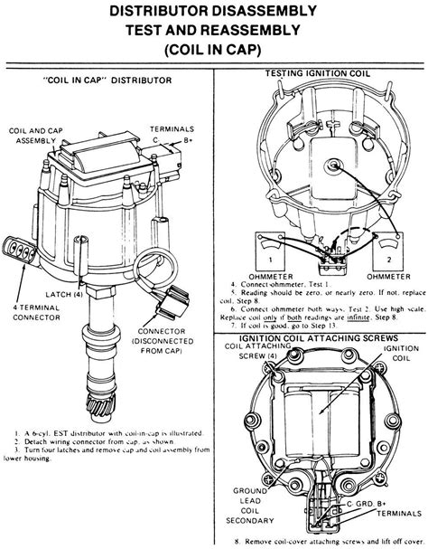 Becoming an the master of an automobile, i have found myself finding about automotive wiring. DIAGRAM 2002 Gm Wiring Diagrams For Dummies FULL Version HD Quality For Dummies - BPMNDIAGRAMS ...