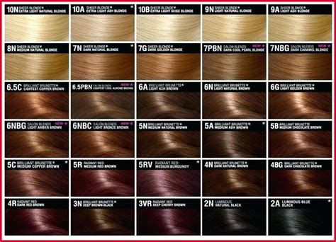 Clairol nice n easy permanent hair color 9 light blonde 1 kit target. Feria Hair Color Chart 173342 Hair Color Chart L Medium ...