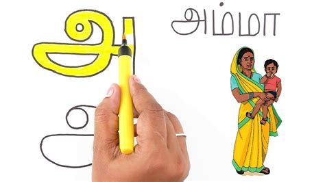Tamil became one of the most cultivated and structured languages! Tamil Alphabets Drawing and Coloring | Uyir Ezhuthukal ...