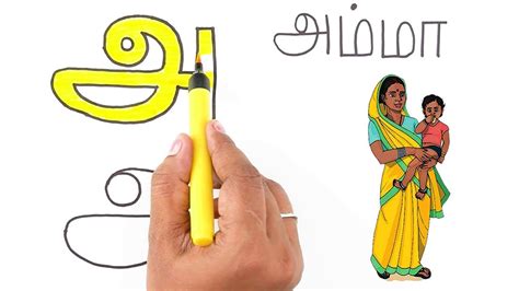 5 tamil alphabets sakthi infotech. Tamil Alphabets Drawing and Coloring | Uyir Ezhuthukal ...