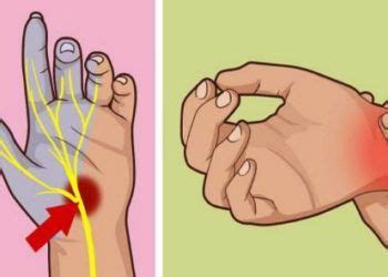 Des douleurs des articulations des mains ou des pieds, symétriques, qui apparaissant à la fin de la nuit, voire provoquent un réveil très matinal, doivent attirer l'attention. Épinglé sur Santé