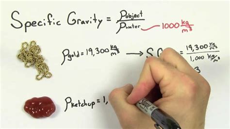 One scale is for liquids heavier than water, and the other is for liquids lighter than water. Specific Gravity - YouTube