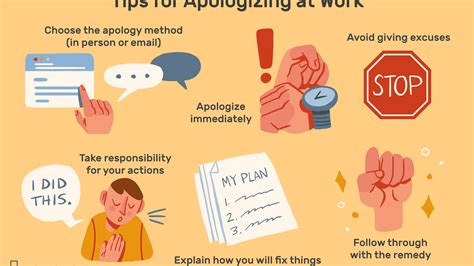 Listening attentively and respectfully to the person alleging harassment is a key first step in an employer's response to harassment allegations. Reply Letter To Accusations Of Assault At Work / Sexual ...