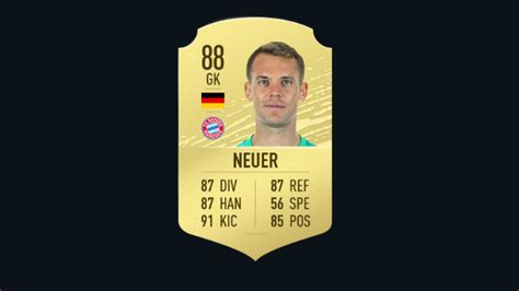 Let me know what you think of this player! FIFA 20: Die besten Torhüter der neuen Fußballsimulation ...
