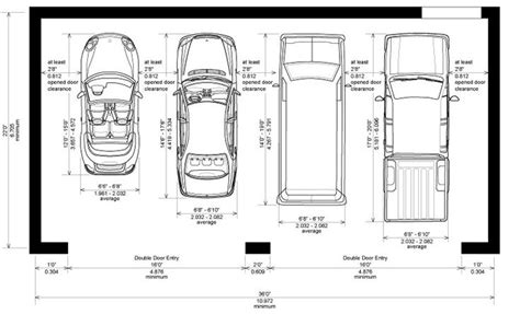 For example, if your garage measures 18 feet in width and 20 feet in length, you'll be able to park two vehicles that are 6 feet wide and 18 feet long, but add the widths together, then add a sufficient buffer for open doors on each side. How to calculate the optimal garage size - Garagehold ...