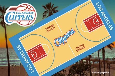 A virtual museum of sports logos, uniforms and historical items. Los Angeles clippers concept - Concepts - Chris Creamer's ...