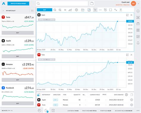 It has been the united kingdoms and germanys #1 trading and investing app according to the number of downloads, with a very high rating from 40,000+ user reviews. Trading 212 Review 2021 - Everything you need (Updated 2021)