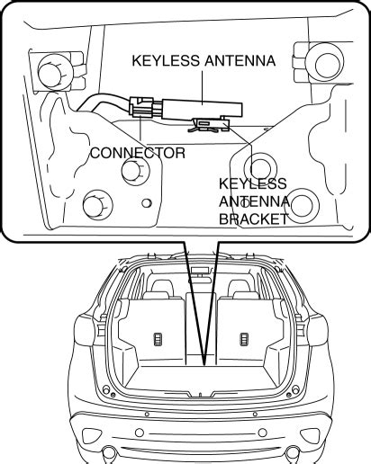 It's not difficult to do it yourself if you. Mazda CX-5 Service & Repair Manual - Keyless Antenna ...