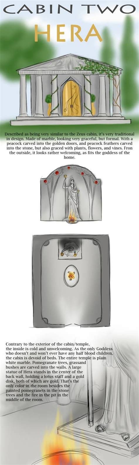 Maybe you would like to learn more about one of these? CHB Cabin Two - Hera by Whisperwings on DeviantArt in 2020 ...