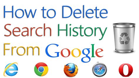 Clear google s chrome you clear google s chrome you google maps history on android and iphone android google maps to delete google maps search history. How to Delete Search History From Google-AskRam - YouTube