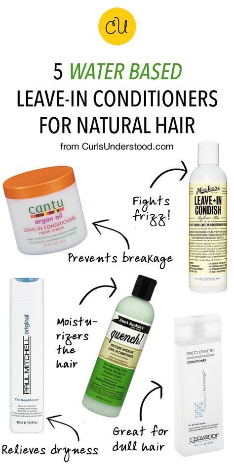 The baobab proteins help revitalize strands, the sunflower sprout extract keeps hair shiny, and the mongongo oil. 5 Water Based Leave-In Conditioners for Natural Hair ...