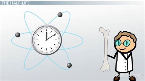 Radiometric dating (often called radioactive dating) is a technique used to date materials such as rocks or carbon, usually based on a comparison between the observed abundance of a naturally occurring radioactive isotope and its decay products, using known decay rates. What Is Radio-active Dating. Radiometric dating - Wikipedia