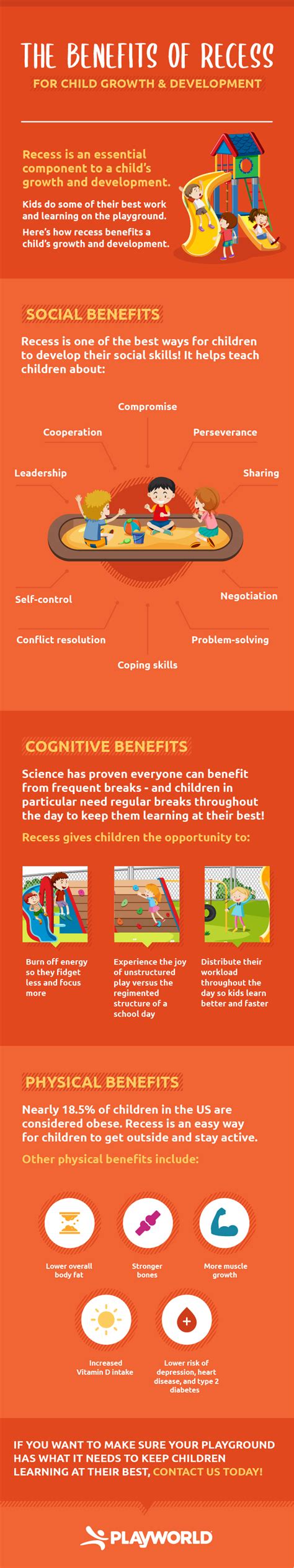 Watch your child as he develops, for clues on where his aptitude lies. The Benefits of Recess for Child Growth & Development ...