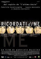 Archivia le cose, ecco tutto. Ricordati di me (2002) - Filmscoop.it