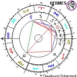 Wie es zu dem absturz kam, war zunächst unklar. Meridian-Datenecke Heft 3/98