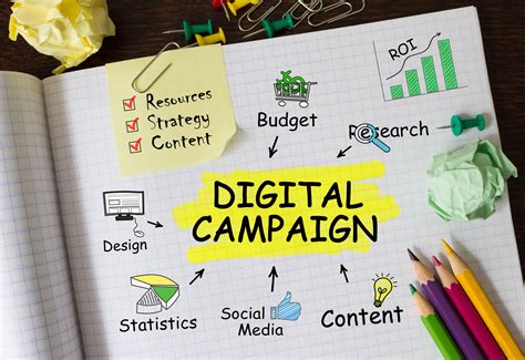 Digital marketing is made up of a lot of moving parts. The Best Digital Marketing Campaign Ideas for Your Small ...