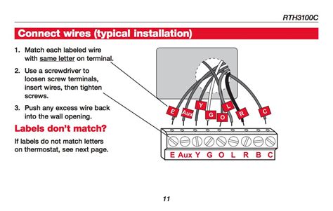 You don't have a monitored home alarm system connected to your phone. Hook up old telephone wires. How to install telephone wires