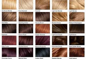 What Color Should I Dye My Hair Find Your Perfect Match