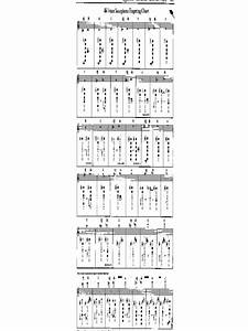 Saxophone Chart Template 3 Free Templates In Pdf Word