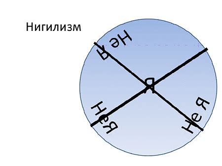 Возможно, сейчас вы подумали, что речь пойдет об асоциальных личностях, вандалах, хулиганах, пьяницах. Мой нигилизм)) - miramba222