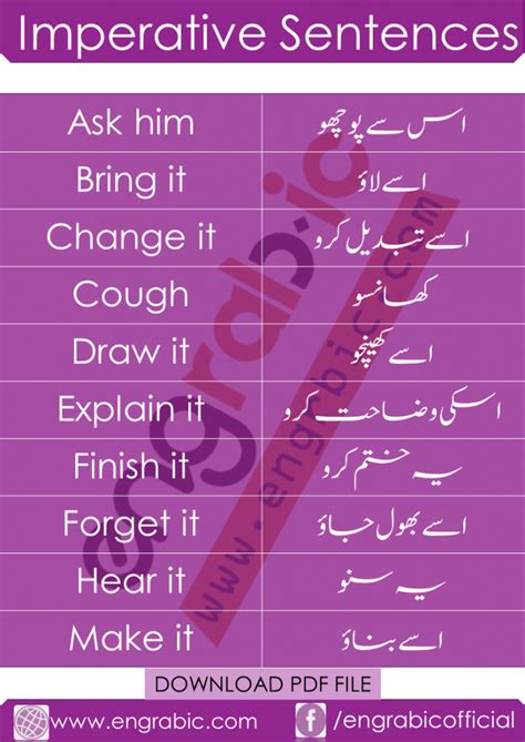 This kind of imperative makes a request or a wish for someone in a more polite manner. Imperative Sentences | Examples and Definitions | Engrabic ...
