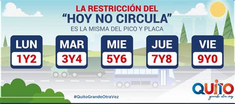 Por tanto, están exceptuados del plan 'hoy circula', los siguientes vehículos automotores Pico Placa Circula : Quito acaba Pico Placa cambio Circula ...