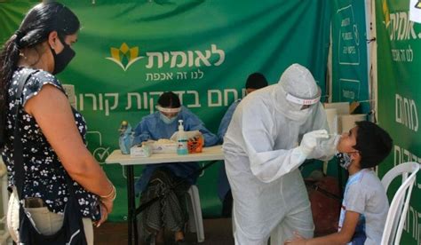 One person has died today in israel from coronavirus. Zweite Corona-Welle in Israel