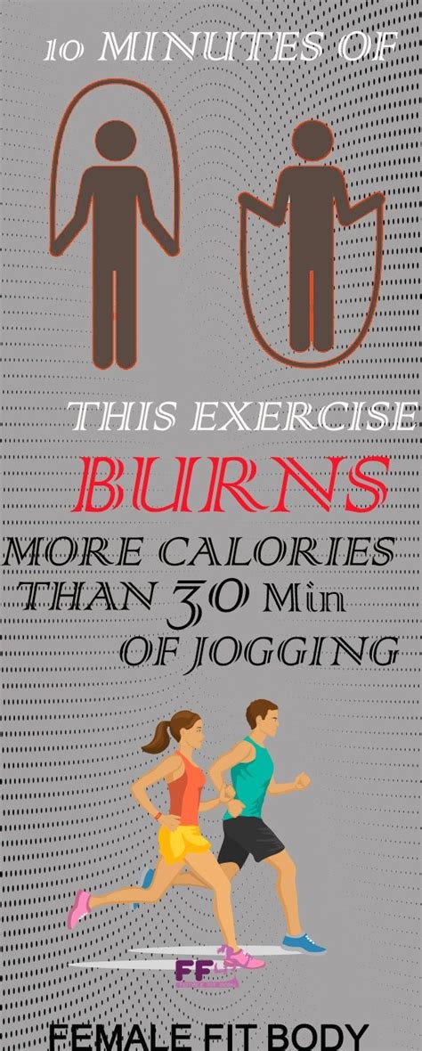 And who better to give up running. 10 Minutes Of This Exercise Burns More Calories Than 30 ...
